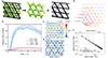 Architected Multimaterial Lattices with Thermally Programmable Mechanical Response