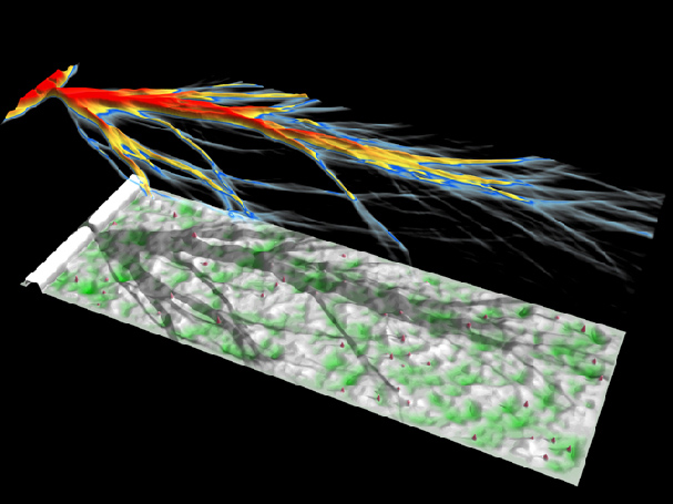 The upper part of the figure shows the computed electron wave flow over the potential shown in the lower part (high potential is white, low is green).