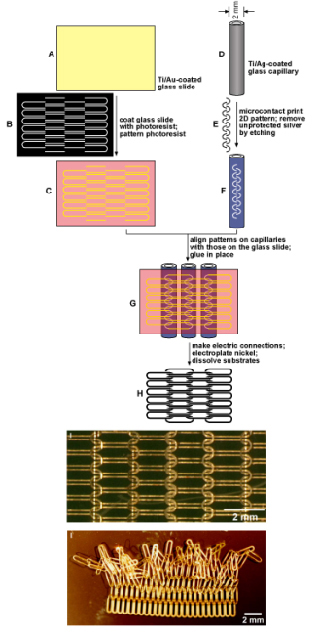 Fabrication of Complex, 3D Microstructures