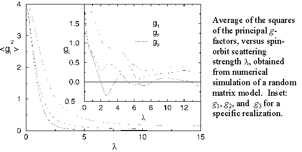 The upper part of the figure shows the computed electron wave flow over the potential shown in the lower part (high potential is white, low is green).