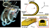 Ultra-soft, Nanofiber-reinforced Actuators and Delicate Manipulators