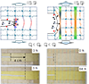 Degradable Composites with Resistance to Stress-corrosion Cracking