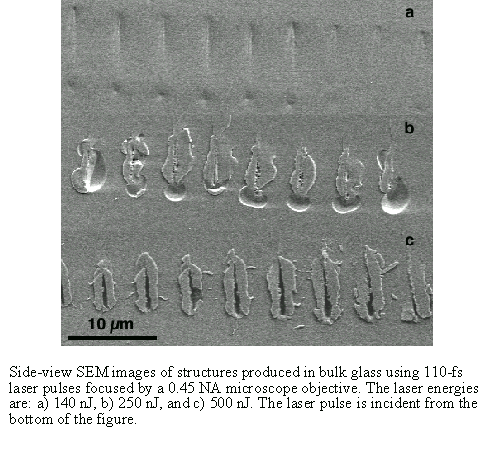 Side-view SEM images of structures produced in bulk glass using 110-fs laser pulses focused by a 0.45 NA microscope objective.