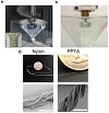 image of Nanofiber Yarns Fabricated by Immersion Rotary Jet Spinning